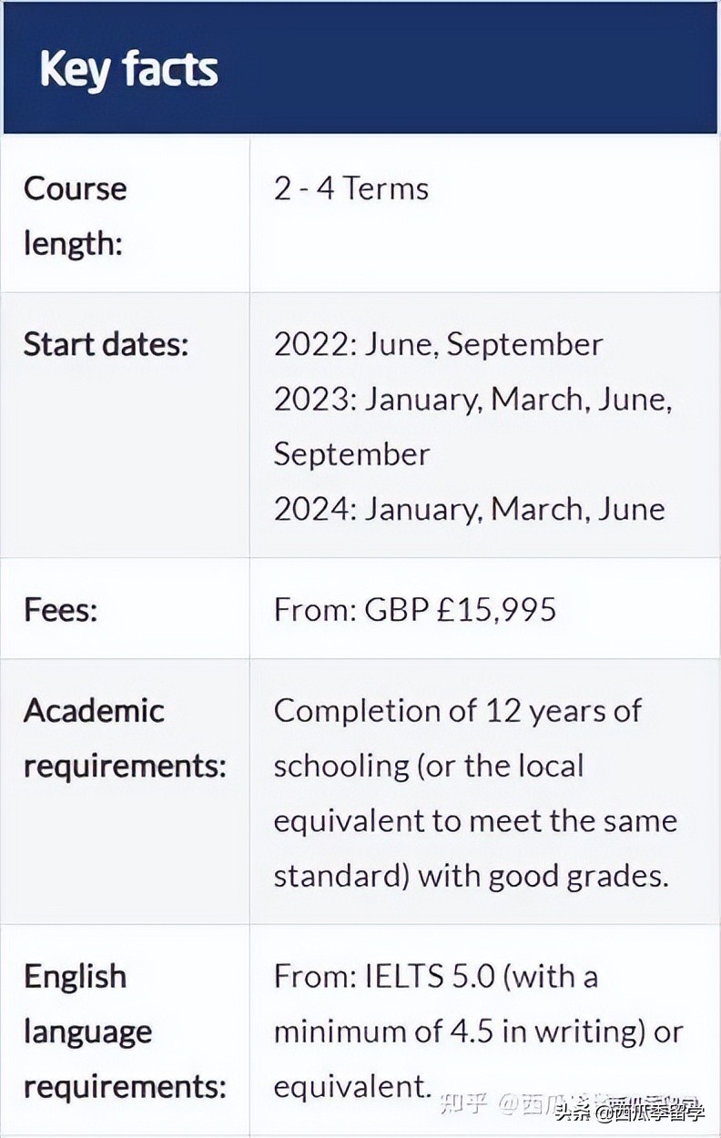 英语专业英国留学_留学英语英国专业去哪个大学_英语专业去英国留学