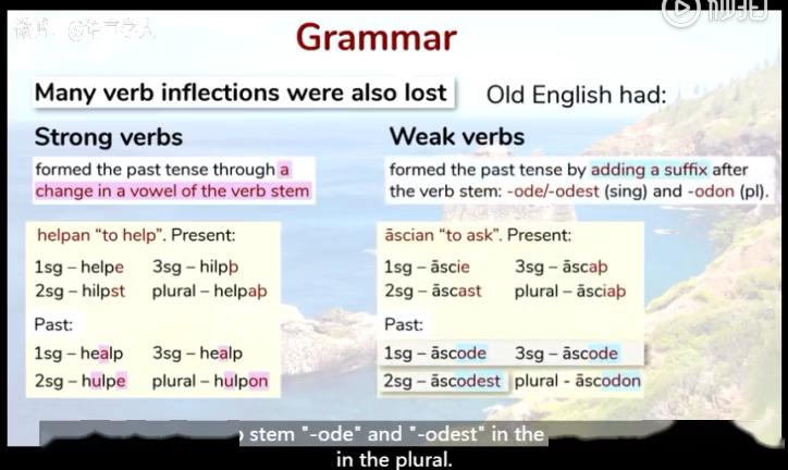 英语在线学习高中必修4语法_诺曼英语语法_通灵男孩诺曼英语