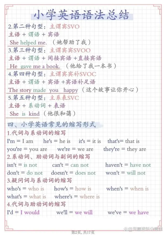 小学英语语法视频教程_小学英语基本语法视频_小学英语语法视频讲解