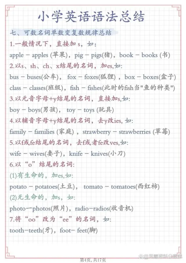 小学英语语法视频教程_小学英语语法视频讲解_小学英语基本语法视频