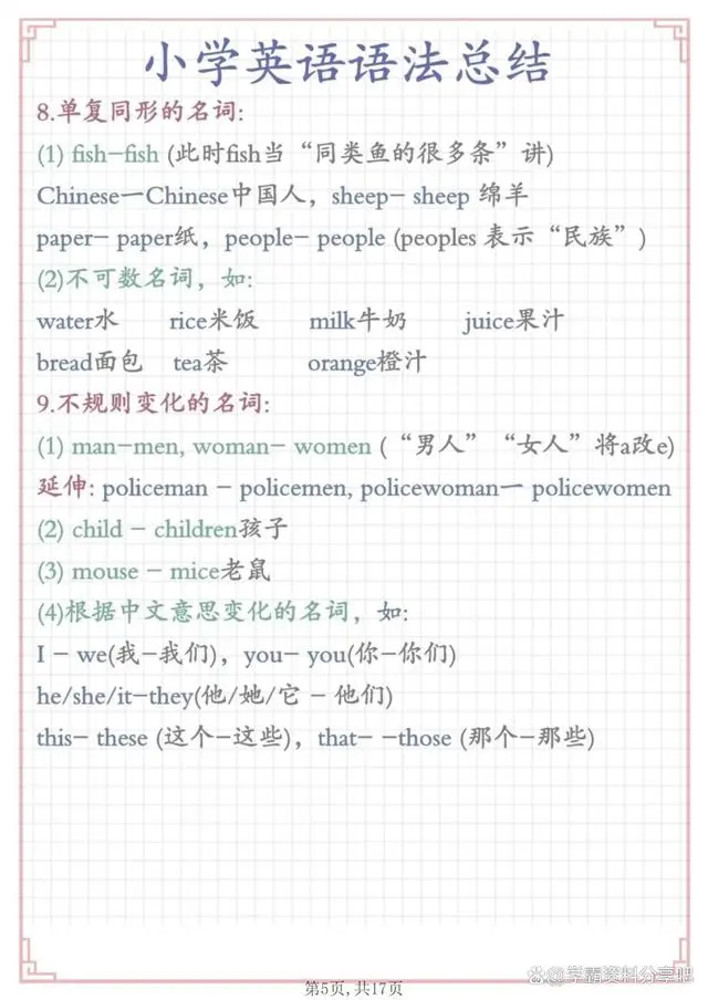 小学英语语法视频教程_小学英语语法视频讲解_小学英语基本语法视频