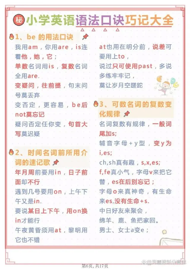 小学英语语法视频讲解_小学英语基本语法视频_小学英语语法视频教程