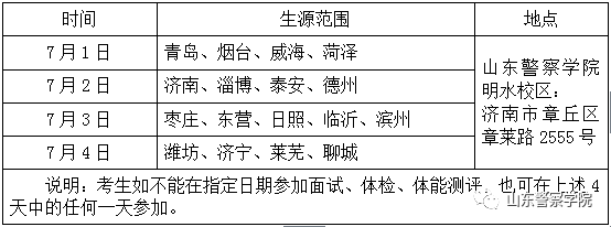 澳门警察学院招生要求英语_澳门招生警察学院英语要求高吗_澳门警察报考